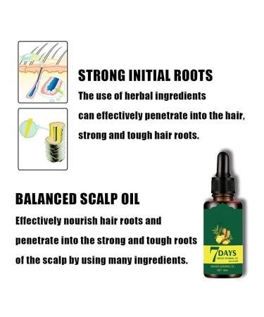 7 Day (1PC) - Premium International Shipping | Fast Reliable eCommerce Solutions - Buy Online on GoSupps.com
