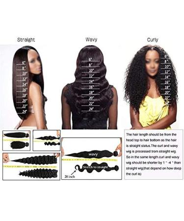 Buy Pre-Plucked 150 Density Human Hair Frontal Wigs for Women - 16 to 26 Inch Lace Extensions - Buy Online on GoSupps.com