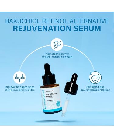Bakuchiol Retinol Alternative Serum | Anti-Aging Rejuvenation for Fine Lines & Wrinkles | Hydrating Facial Treatment 1fl.Oz - Buy Online on GoSupps.com