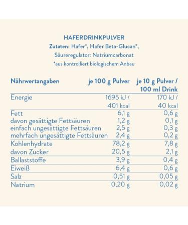 Blue Farm Barista Oat Base | Vegan & Gluten-Free Milk Alternative | 4L Mix | Bio Oatrink | 90% Less Packaging Waste | Additive & Sugar-Free - 400g - Buy Online on GoSupps.com