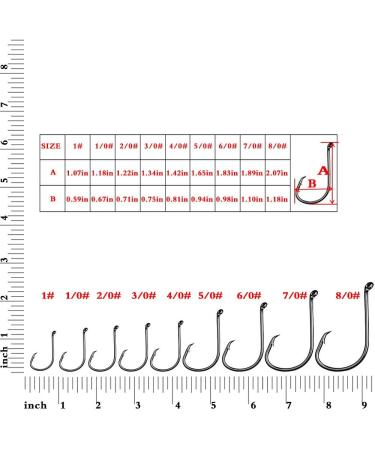 SEN YUBBY Heavy Duty Stainless Steel Offset Octopus Hooks Rig - Fishing Wire Leader with Rolling Swivel and Barb Hooks for Saltwater Fishing - Buy Online on GoSupps.com
