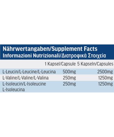 All Stars BCAA Mega Caps - Vegan 150 Caps 1000mg BCAAs per Capsule Gelatin-Free L-Leucine L-Valine L-Isoleucine Sugar & Fat Free Supplement - Buy Online on GoSupps.com