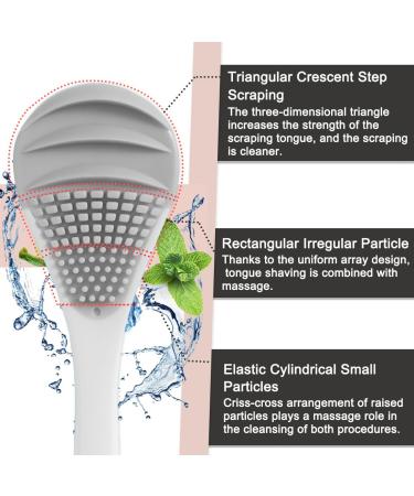 KSJEHW Tongue Scraper Set - 2 Medical-Quality Tongue Cleaning Tools for Fresh Breath & Bad Breath Relief - Buy Online on GoSupps.com
