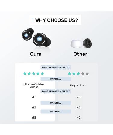 Sleeping Ear Plugs - NRR 33 dB Noise Cancelling Silicone Earplugs for Concerts, Motorcycle, Travel - Black - Buy Online on GoSupps.com