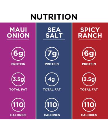 Kibo Lentil Chips Variety Pack - Gluten-Free Vegan Chips - Non-GMO - Plant-Based 28g - Maui Onion Sea Salt & Spicy Ranch - 12 Pack Super Set - Buy Online on GoSupps.com