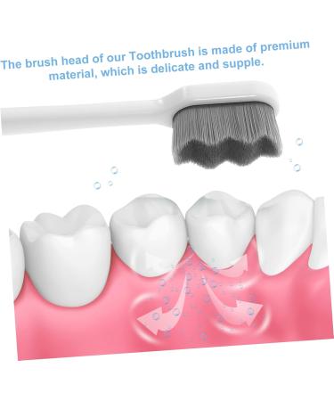 Partykindom Soft Travel Toothbrush - 4 Pack Aesthetic Adult Manual Toothbrush with Soft Bristles - Ideal for Travel & Daily Use - Buy Online on GoSupps.com