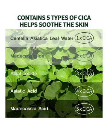 KRANICELL Centella Derma Repair Cream Centella Asiatica Leaf Water 70.3%+Niacinamide 4%+Hydrating Moisturizing Korean Vegan Skin Care 1.69 fl. oz. Sensitive and Dry Skin Repair Damaged Skin - Buy Online on GoSupps.com