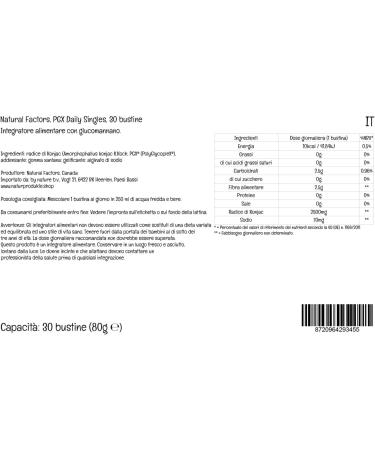 Natural Factors PGX Daily Singles 2500mg Glucomannan Konjac Root Sachets - Vegan & Lab-Tested - Buy Online on GoSupps.com