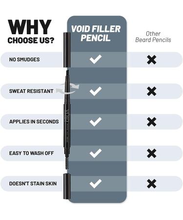 VOID Homme Beard Pencil Filler Set - Light Brown (4 Pack) | Instant Thicker Beard Pen Kit for Men - Waterproof Filling and Thickening - Buy Online on GoSupps.com