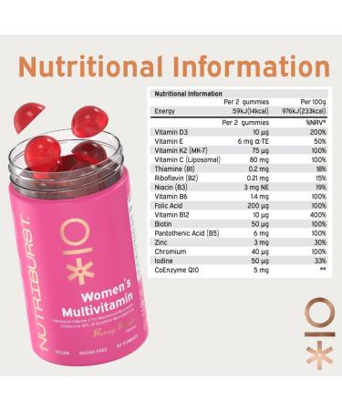 Nutriburst Women s Multivitamin - Hormone Regulation & Support Collagen Formation - Contains 15 Micronutrients B5 B6 B12 A C D - Vegan Sugar Free Supplement - 60 Berry Gummies - 1 Month Supply Women s Multivitamin 60 count (Pack of 1) - Buy Online on GoSupps.com