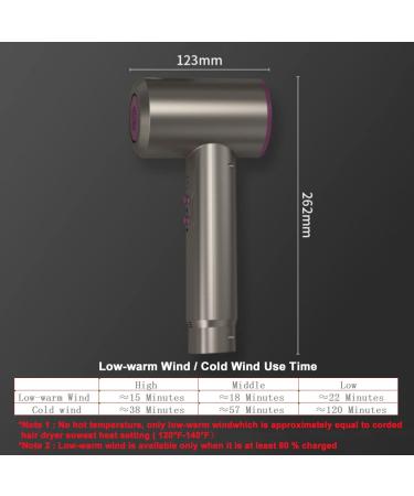Cordless Hair Dryer Low-Heat Blow Dryer with Magnetic Nozzle Rechargeable Portable Hairdryer for Indoor Outdoor Camping Tourism - Buy Online on GoSupps.com