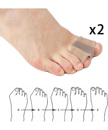 Set of 2 Valgus Toe Separators - Unisex Loop Protectors for Men & Women | Keeps Toes Straight (Size S 3.5)  - Buy Online on GoSupps.com