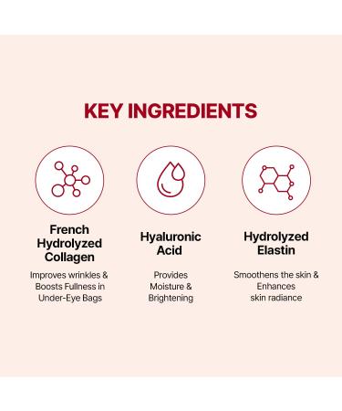 Buy MEDITHERAPY Mega Under Eye Masks - 4 Pairs | Korean Eye Mask for Puffiness Dark Circles & Wrinkles | Best Anti-Wrinkle Skincare Online - Buy Online on GoSupps.com