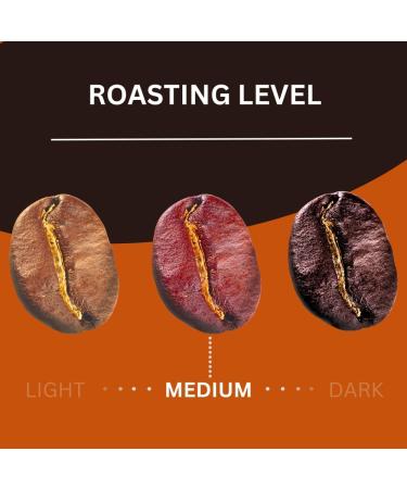 Golden Brasil - Golden Black Coffee Beans 1kg - (80% Arabica & 20% Robusta) - Medium Roast Whole Coffee Beans - Rich Flavoured Coffee Golden Brasil GOLDEN BLACK 1 kg (Pack of 1) - Buy Online on GoSupps.com