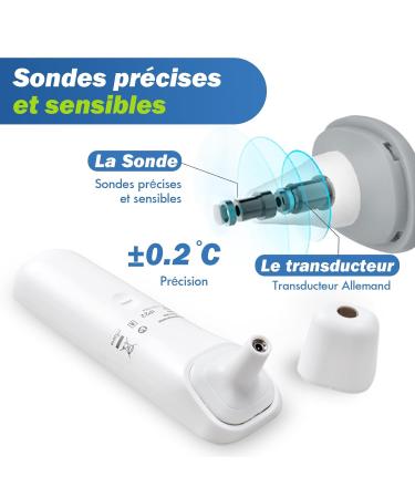 Buy Fieberhermometer Ear for Babies Fast 1s Measurement Contactless Infrared Thermometer with Fever Alarm & 4 Color Display International Shipping Available - Buy Online on GoSupps.com