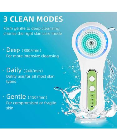 Minkissy 1 Set Facial Cleansing Brush Spa Massager Exfoliator Face Cleaning Machine Makeup Remover Brush Face Deep Cleansing Portable Facial Cleaners Abs Face Brush to Rotate The Face - Buy Online on GoSupps.com