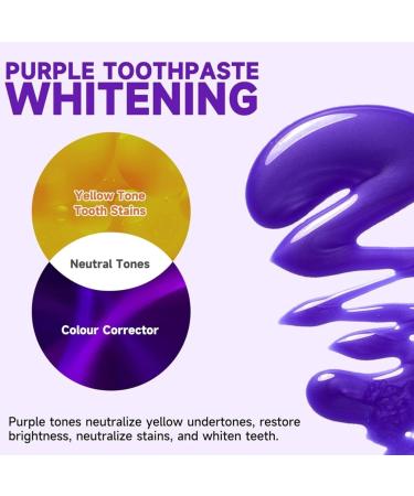 Purple Teeth Whitening Toothpaste - Brighten Yellow Teeth & Enhance Your Smile - Buy Online on GoSupps.com