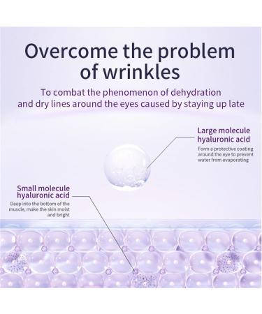 Eye Cream for Dark Circles Fast Wrinkle Repair Daily Anti-Aging Under Eye Cream for Fine Lines Wrinkles Eye Bags Treatment - Buy Online on GoSupps.com