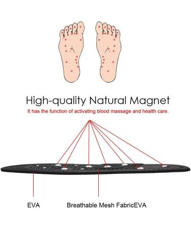 Magnetic Massage Insoles for Pain Relief | Acupressure Shoe Inserts for Men & Women - 10.2 x 3.3 Inch - Buy Online on GoSupps.com