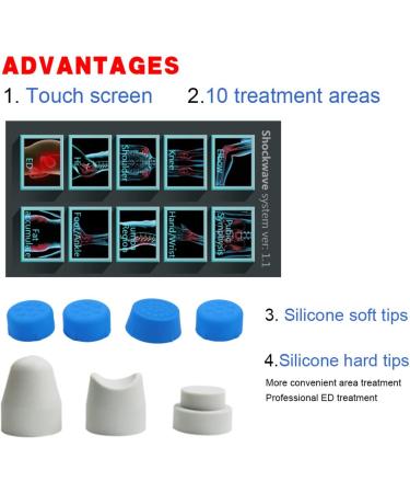 LMYYDE Shock Wave Therapy Device | eD Treatment for Muscle Pain Relief & Physiotherapy | Extracorporal Massage for Tennis Elbow - Buy Online on GoSupps.com