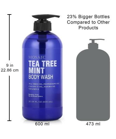 Tea Tree & Mint Body Wash for Jock Itch, Eczema, Ringworm, Acne - Large 20.2oz Bottle - Pack of 2 - Buy Online on GoSupps.com