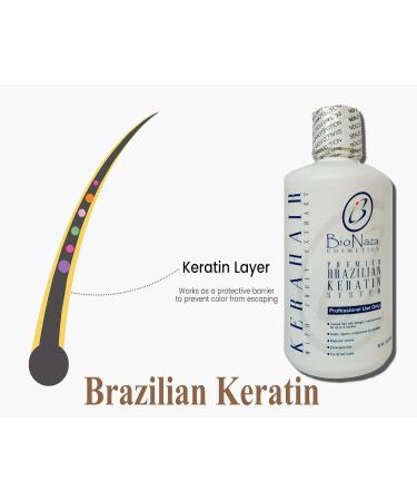 KeraHair Brazilian Keratin Treatment 32 oz - Smooth & Shine Hair Treatment | Best International Shipping - Buy Online on GoSupps.com