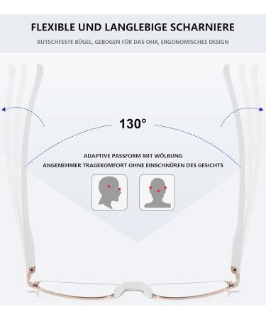 Shop Lanomi Small Blue Light Filter Reading Glasses - Unisex Narrow Metal Frame Spring Hinges +1.0 to +4.0 - Viscidator Visual Aid - Buy Online on GoSupps.com