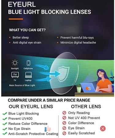 EYEURL Cat Eye Reading Glasses for Women - 4-Pack Blue Light Blocking Anti-Glare Readers (1.5x) - Shop Internationally - Buy Online on GoSupps.com