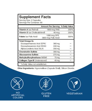 Kenkoderm Psoriasis Scalp Treatment & Multivitamin Bundle - Buy Online on GoSupps.com