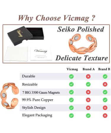 Vicmag 2PCS Copper Rings for Women | Ultra Strength Magnetic 99.99% Solid Pure Copper | Adjustable | Gift Box Included - Buy Online on GoSupps.com