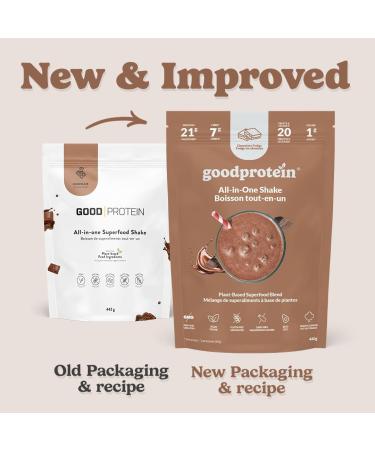 Good Protein Vegan Plant-based Protein Powder 100% Natural Non-GMO Dairy-free Gluten-free Soy-free No Added Sugar and Nothing Artificial. Chocolate Fudge All-in-One Shake 440 grams Chocolate Fudge 440 g - Buy Online on GoSupps.com