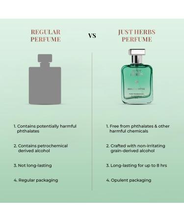 HU Relaxing Moss & Musk EDP Perfume for Men 1.69 fl oz Long Lasting Up to 8 Hours - Buy Online on GoSupps.com