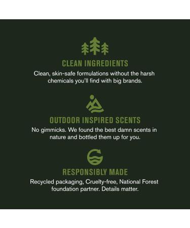 Every Man Jack Sandalwood Soap Bar for Men - Deep Cleansing & Hydrating Body and Hair Care with Shea Butter, Aloe Vera, Glycerin - 3 Pack - Buy Online on GoSupps.com