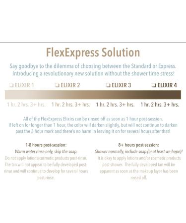 SUGARED + BRONZED FlexExpress Airbrush Tanning Solution Elixir 1 - 128 Fl Oz/1 Gallon | Fast International Shipping - Buy Online on GoSupps.com