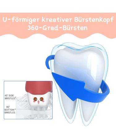 Fanshionide 360 Silicone Children's Toothbrush Set - 2 Pack for Ages 2-6 | Gentle Gum Massage & Full Mouth Clean - Buy Online on GoSupps.com