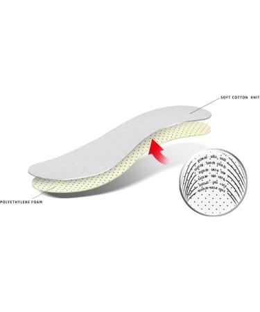 Kaps Frotte Kids Shoe Insoles - Extra Comfortable, Shock Absorbing, Sweat-Absorbing, Made in Europe - Buy Online on GoSupps.com