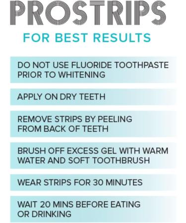 Buy Prostrips: 12 Shades Whiter Teeth - Enamel Safe Remineralizing Strips with 97% No Sensitivity - Fast International Shipping - Buy Online on GoSupps.com