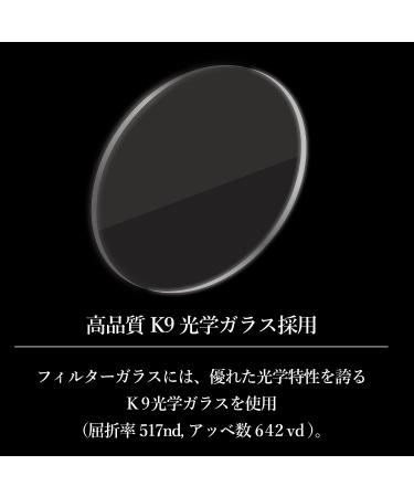 Haida HD4647 Clear Night Rear Lens Filter for Sigma 14-24mm F2.8 DG DN Art Sony E Leica L FE 12-24mm F4 G & F2.8 GM 14mm f/1.8 - Shockproof Optical Glass Light Pollution Filter - Buy Online on GoSupps.com