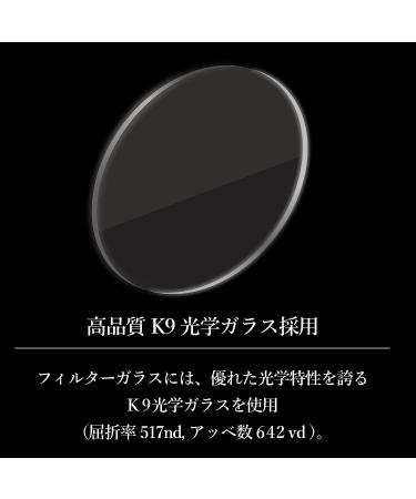 Haida Rear Lens ND 4 Filter Kit for Nikon Z 14-24mm f/2.8 S - HD4624 - Buy Online on GoSupps.com