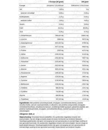 XXL Nutrition All Day Protein 80 Protein Protein powder Protein powder Protein shake Protein Shake Whey Protein Various Flavors Banana 1000 Grams 25 shakes - Buy Online on GoSupps.com