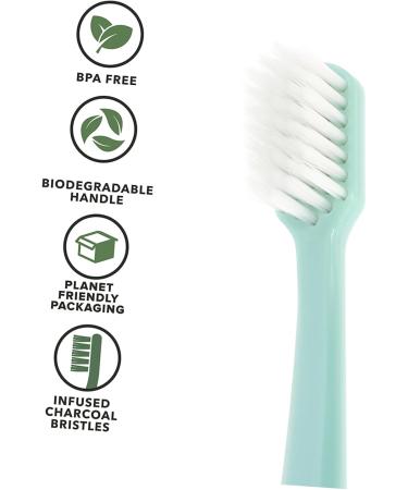 Clispeed 10 Soft Disposable Travel Toothbrushes - Ergonomic & Portable Toothbrushes for Adults - Buy Online on GoSupps.com