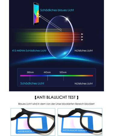 Koosufa Progressive Multifocus Reading Glasses for Men & Women - Anti-Blue Light Retro Design Wood Color Available in Multiple Strengths - Buy Online on GoSupps.com
