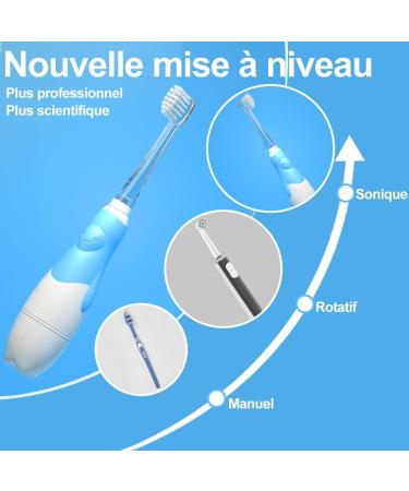 Buy Seago SG513 Electric Toothbrush for Kids 6 Months to 4 Years | LED Light Smart Timer Waterproof IPX7 - Light Blue - Buy Online on GoSupps.com