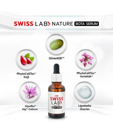 Shop Innovative Swiss Lab Body Booster Set + Free Beauty Gifts - Beautygoodshop International Shipping - Buy Online on GoSupps.com