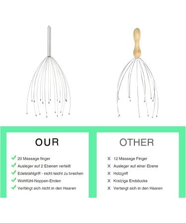 Buy Greenkoala Head Massage Device | 20-Finger Metal Handle Relaxation Tool | Premium Head Crawler & Free Finger Massage Ring | Wellness Essential - Buy Online on GoSupps.com