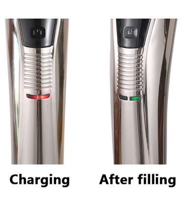 All-in-One Hair Clippers & Grooming Kit for Men | Electric Trimmer Beard & Body Groomer - Buy Online on GoSupps.com
