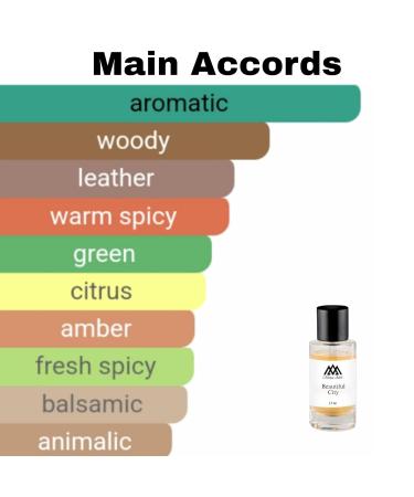 Monac - Ex Niihillo Collection - Eau de Parfum - 50 Ml 95%-99.9% similar Long Lasting 8-15 hours Premium Quality Ingredients (Beautiful City Inspired by Chandigarh Express (u)) - Buy Online on GoSupps.com