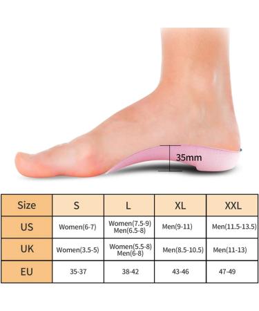 PCSSole 3/4 Orthopedic Insoles for Flat Feet & Plantar Fasciitis | Relief for Heel Pain for Men & Women (S-EU 35-37) - Buy Online on GoSupps.com
