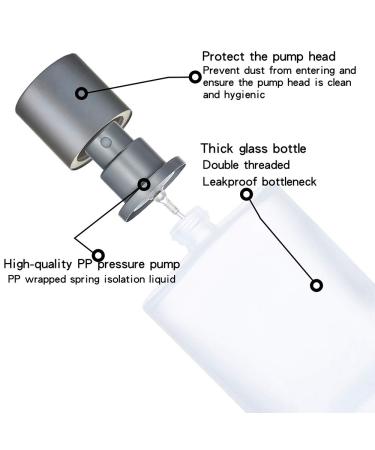 2 Pack 100ml Frosted Glass Spray Bottles with 4 Free Perfume Dispensers - Buy Online on GoSupps.com