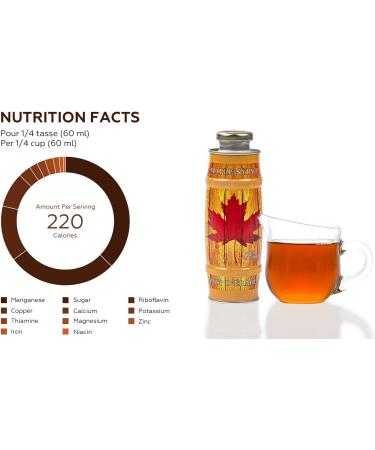 Turkey Hill Sugarbush 100% Pure Canadian Maple Syrup in Tin Barrel Grade A Amber Rich Taste (500ml) - Buy Online on GoSupps.com